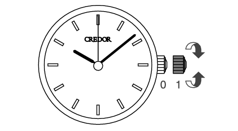 credor_AQ Set Time-1-3